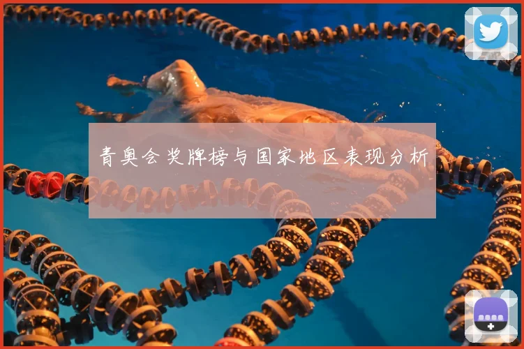 青奥会奖牌榜与国家地区表现分析